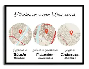 Personaliseer je Levenskaart - Jouw unieke reis in kaart!